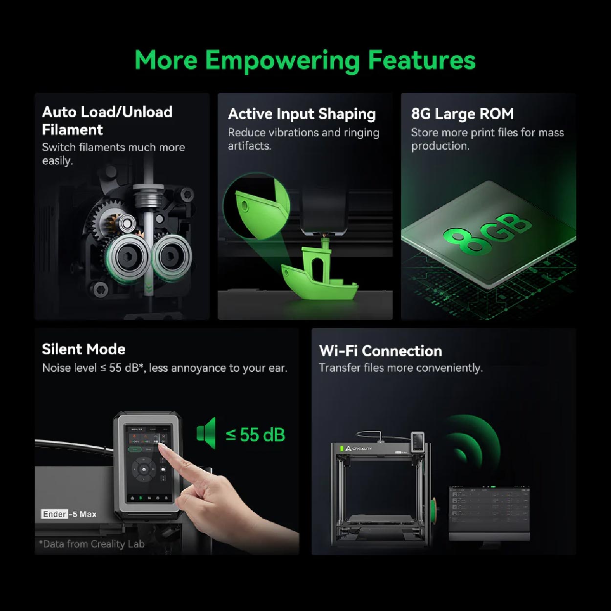 Creality Ender 5 Max 3D Printer - Image 9