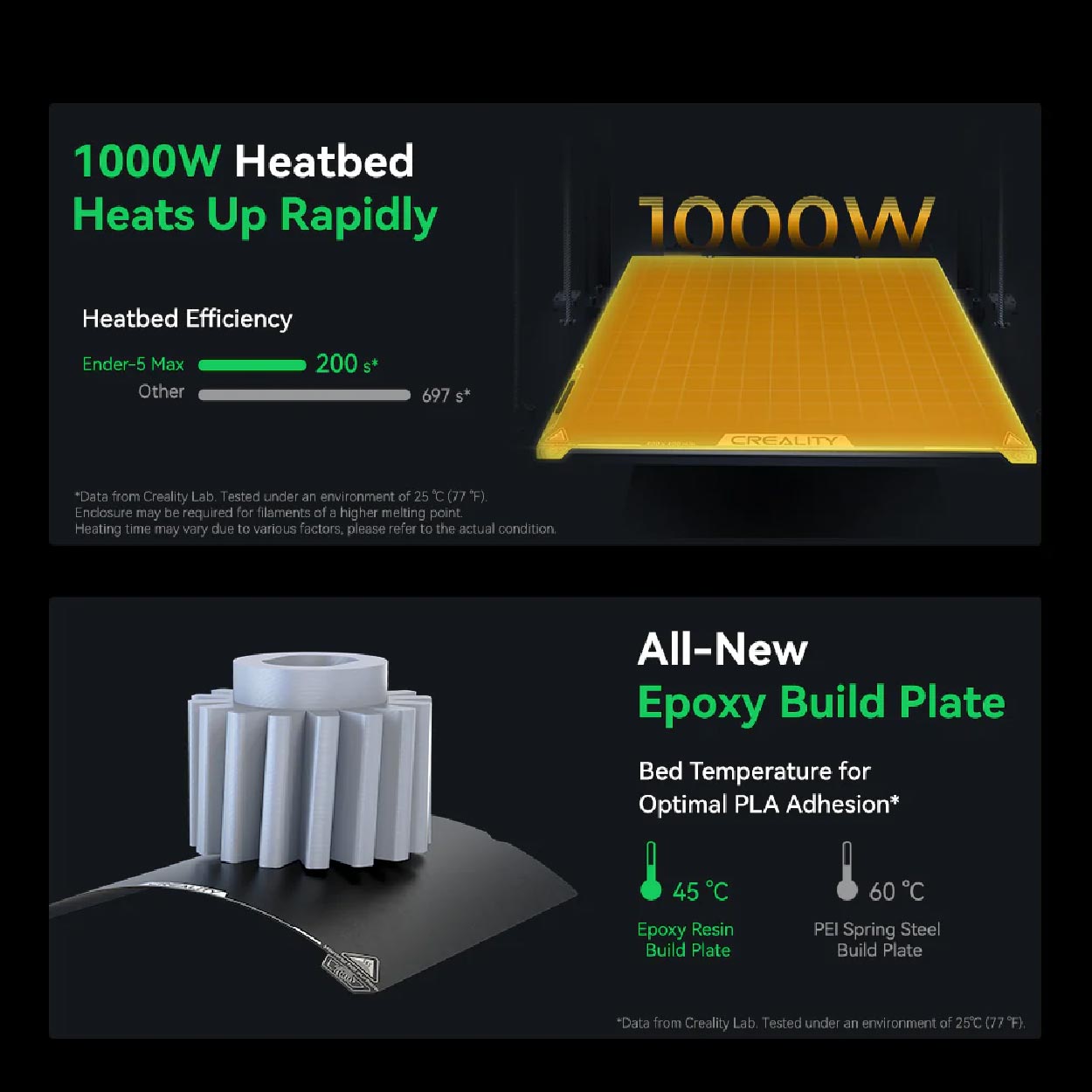 Creality Ender 5 Max 3D Printer - Image 4