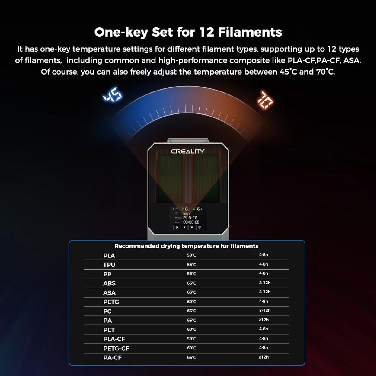 Creality Space Pi Filament Dryer Plus - Image 11